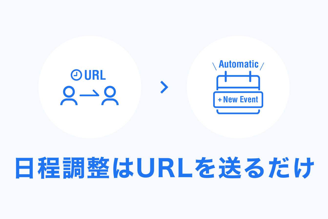 【10秒】日程調整はURLを送るだけ:Jicooナレッジ